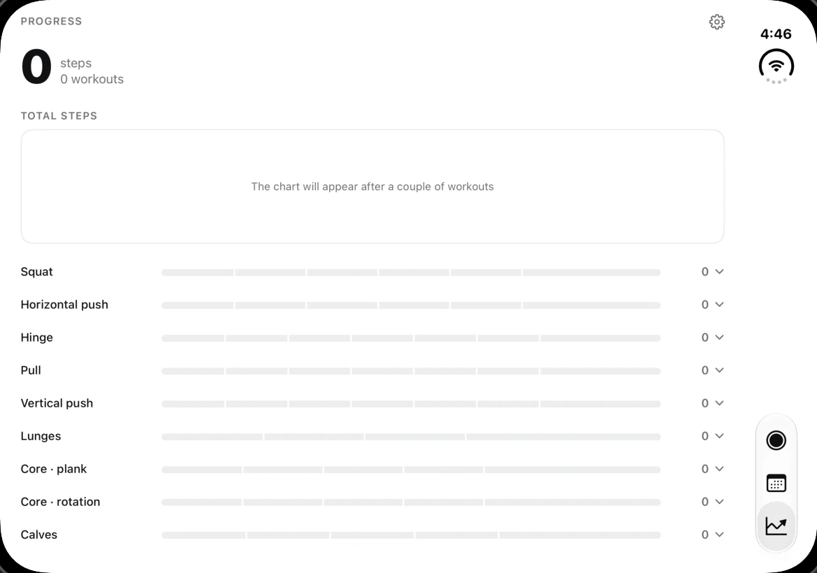Dredfit's progress screen before the redesign: a short chart box and nine progress bars stretched across the full width.